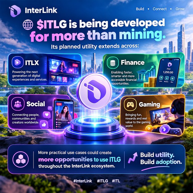 A promotional graphic for "InterLink" featuring the ticker "$ITLG" with sections highlighting planned utilities including ITLX, Finance, Social, and Gaming against a cityscape background.