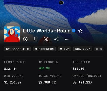 The image displays an NFT collection page for "Little Worlds: Robin" on the Ethereum blockchain, showing key statistics including a 420 supply limit, floor price of $32.49 (up 88.9% in 1 day), top offer of $17.20, 24H volume of $1,252.97, and 89 unique owners (21.2%). These metrics illustrate the post's point about the collection settling after Robinhood's controversial decision to mint 840 pieces before allowing the remaining 642 pieces to be publicly minted at 50 cents.