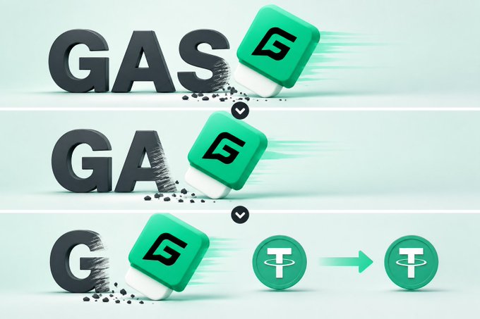 The image illustrates the concept of reducing gas fees through a three-step visual sequence: "GAS" is progressively erased down to a single "G" as a green cube crashes through the text, ultimately transforming into USDT (T) tokens—visually representing how #GasFree transactions on #TRON convert the complexity of gas management into a simple USDT-based fee structure for DeFi users.