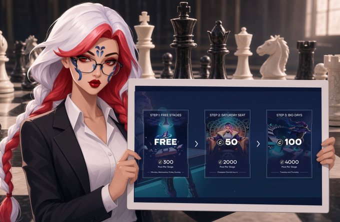 An anime-style illustration of a white-haired woman with red streaks wearing a business suit, holding a board displaying three stages of rewards: 'STEP 1 FREE STAGES (FREE, 300 Pool Per Stage)', 'STEP 2 SATURDAY SEAT (50, 2000 Pool Per Stage)', and 'STEP 3 BIG DAYS (100, 4000 Pool Per Stage)'.
