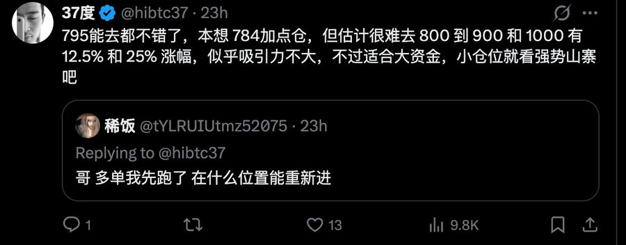 A screenshot of a Twitter/X exchange in Chinese where user @hibtc37 (37度) advises that going to 795 would be acceptable but adding positions at 784 would make it hard to reach 800-900 and 1000 with 12.5% and 25% gains, suggesting it's not attractive for large capital but small positions should follow strong support, in reply to @tYLRIUiTmz52075 (稀饭) who asked at what price to re-enter after taking profits on his long.