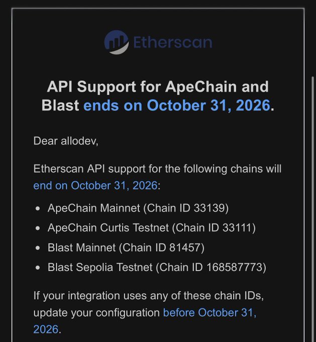 An Etherscan notice email screenshot announcing that API support for ApeChain and Blast will end on October 31, 2026.