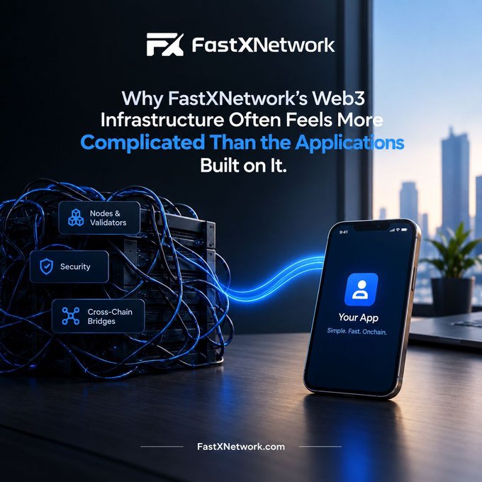 FastXNetwork advertisement asking 'Why FastXNetwork's Web3 Infrastructure Often Feels More Complicated Than the Applications Built on It', showing nodes/validators, security, and cross-chain bridges connected to a mobile app.