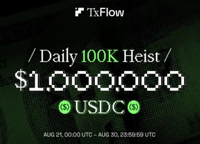A promotional graphic for TxFlow's "Daily 100K Heist" trading competition offering a $1,000,000 USDC prize pool from August 21 to August 30, tied to a post about grinding TxFlow_L1's Perp DEX for potential airdrop rewards.