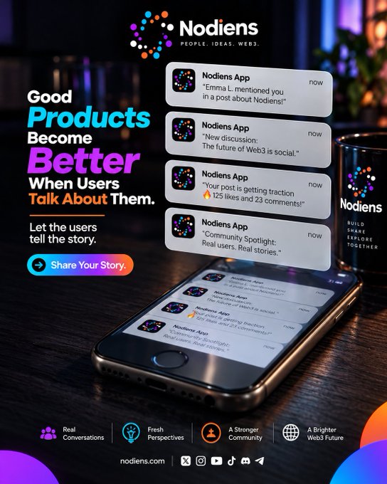 A promotional poster for "Nodiens" (tagline "PEOPLE. IDEAS. WEB3.") featuring a phone displaying in-app notifications and text reading "Good Products Become Better When Users Talk About Them."