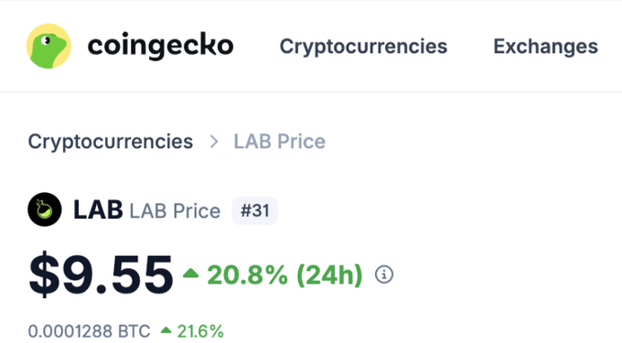 "The ticker is LAB", which appears to be a cryptocurrency exchange, as indicated by its name tag.