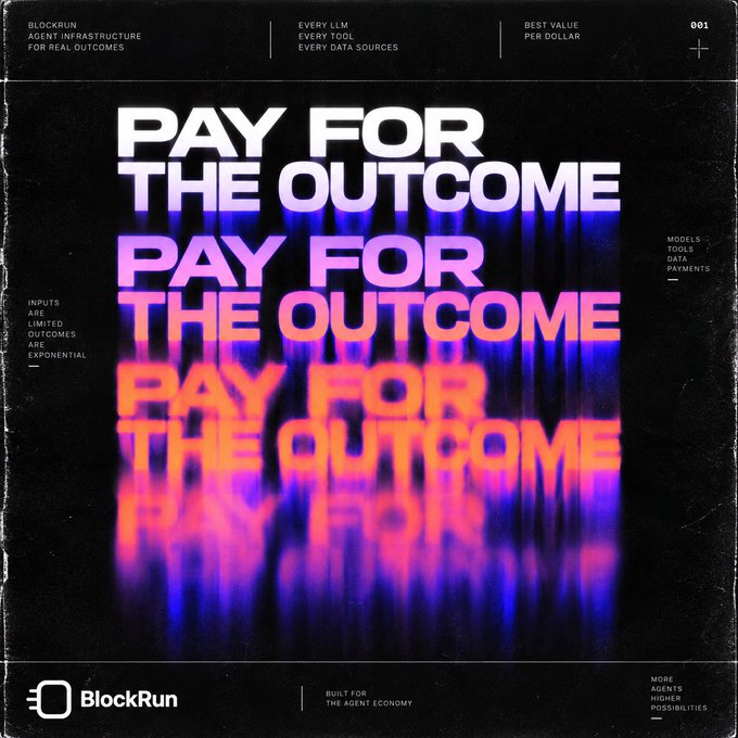 A graphic design for BlockRun with glitch-effect text reading 'PAY FOR THE OUTCOME' repeated multiple times, tagged 'BUILT FOR THE AGENT ECONOMY'.