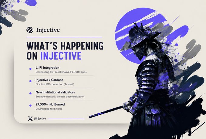 An 'Injective' update graphic titled 'WHAT'S HAPPENING ON INJECTIVE' lists topics like 'L1.FI Integration' and 'New Institutional Validators', paired with a samurai illustration with purple paint splatter accents.