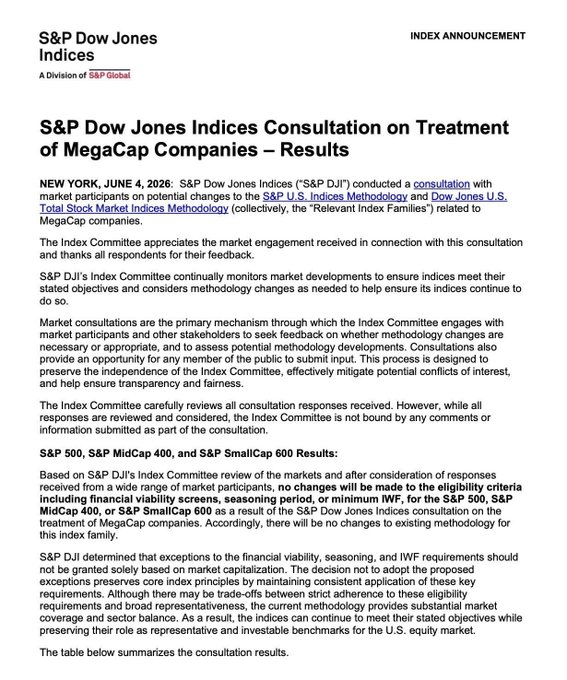 The image features a screenshot of a document that appears to be an announcement or news article about the stock prices of some companies. The text within the document is primarily in English, which seems to focus on the results from the S&P Dow Jones Indices' consultation service for MegaCap Companies. The text also mentions a few names and the date it was published, but these details are not clearly visible in the image itself. The overall image does not provide much information about the content or specific stock prices; only that there is an announcement related to companies like "S&P Dow Jones Indices" and "MegaCap Companies".