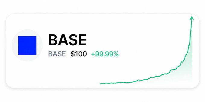 The image features a white rectangular shape that has the text "Base" written on it, followed by the number "100" and an arrow pointing upwards, indicating a positive increase over time or value. The background of the image appears to be green, with various designs visible at different points within the frame, but they are not as prominent as the white rectangle in the center containing the text. The caption beneath the image reads "Manifesting Base Era".