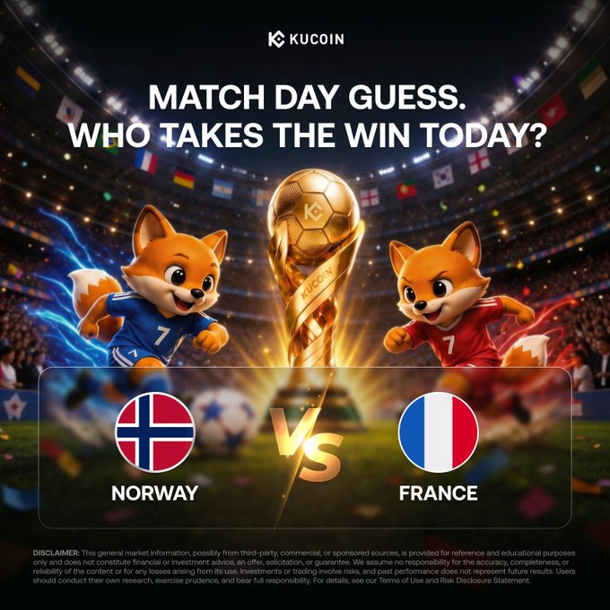 A KuCoin promotional graphic features the "KuCoin Crypto Cup" match day guess between Norway and France, with two fox mascots in blue and red jerseys flanking a golden trophy in a stadium setting, advertising a $10,000 airdrop for participants who predict the winner.
