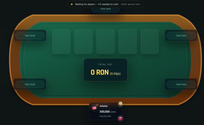 An online poker game interface showing an empty table waiting for players, a pot of 0 RON (0 chips), and a player named 'AxieAur' with a chip stack of 200,000.