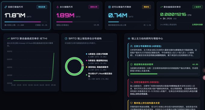 The image showcases a detailed desktop screen displaying various data points, including a pie chart, bar graph, and other charts within a digital table. The display also shows different colored icons and text elements that provide information or indicate certain actions related to stock trading activities. In the context of the post, it appears to be discussing the relationship between stock trading and the color green used in the image. This implies that the content might be focused on analyzing trends, patterns or other indicators using visual aids, such as pie charts, bar graphs, and other chart types. The use of the color green in the image could signify specific financial data points or indicate a particular action taken by a stock trader.