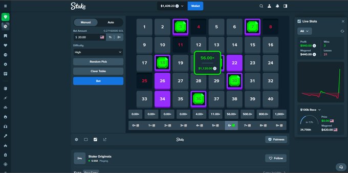 A screenshot of a Stake.com dice game interface showing a betting grid with a $56.00 wager placed on number 22 at 49x odds, displaying recent wins of $745.00 and $960.00, which aligns with the celebratory post about a lucky hit.