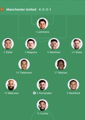 The image displays Manchester United's lineup in a 4-2-3-1 formation, featuring goalkeeper Lammens at the back, with Dalot, Maguire, Martinez, and Shaw in defense, Ugarte and Mainoo in midfield, Diallo, Fernandes, and Rashford in attack, and Zirkzee leading the line as striker.
