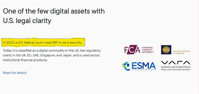 A promotional graphic highlighting XRP's regulatory status, featuring the headline "One of the few digital assets with U.S. legal clarity" and noting that a 2023 U.S. federal court ruled XRP is not a security, with logos from the FCA, MAS, ESMA, and VARA displayed alongside to emphasize its global regulatory recognition.