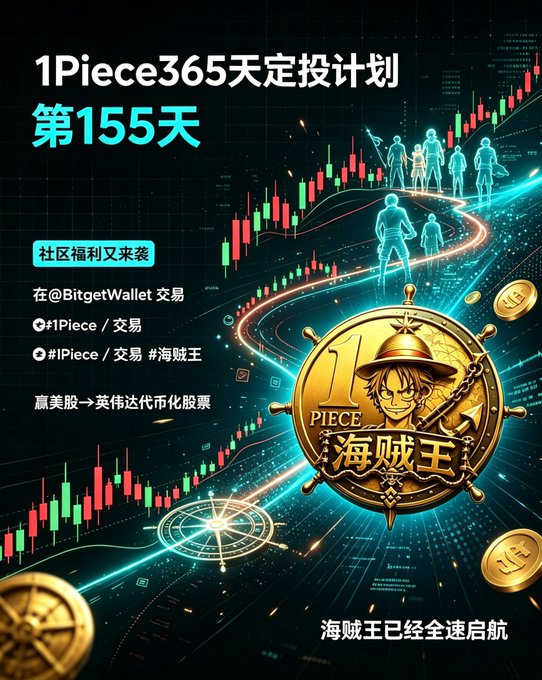 A Chinese-language promotional graphic for '1Piece365天定投计划 第155天' featuring a One Piece-themed coin, candlestick charts, and characters walking along a glowing path.