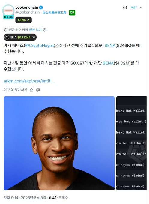 A Lookonchain tweet discussing $ENA token, mentioning address @CryptoHayes purchasing 269,000 $ENA ($246K) 2 hours ago and 1,174,000 $ENA ($1.02M) over the past 4 days at an average price of $0.087, with an image of a smiling man.