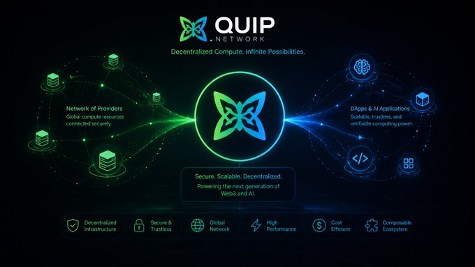 The image presents an information graphic of a company named Quip Network, which appears to be an open-source software. The main focus of the image is a logo featuring two butterflies, one green and one blue. Surrounding this logo are several icons representing various elements related to the network. These include a computer, a data center, and a web browser icon. Also shown in the image are numerous words such as "quip", "network", and "computing". The post highlights how Quip Network is working on a project that connects unused computing power across the globe into an open marketplace for developers to utilize and contribute to.