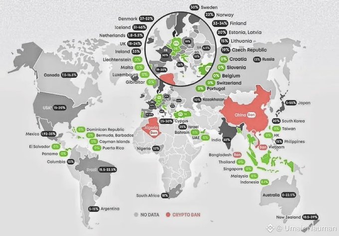 The image shows a world map with different countries labeled, including some that have a high percentage of Bitcoin users or are known for their cryptocurrency mining activities. The map also includes information about the countries' tax rates related to cryptocurrencies. The countries with the highest Bitcoin usage include the United States and China, while countries like Vietnam, Malaysia, and the Philippines show a significant number of Bitcoin miners. Additionally, some countries have a high percentage of Bitcoin users or are known for their cryptocurrency mining activities.