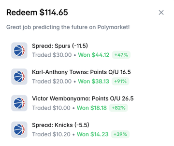 The image shows four separate trading app options for basketball teams: spread (11.56), karl-antony towns (16 points +47% gain) and victor wembayan (36 points).