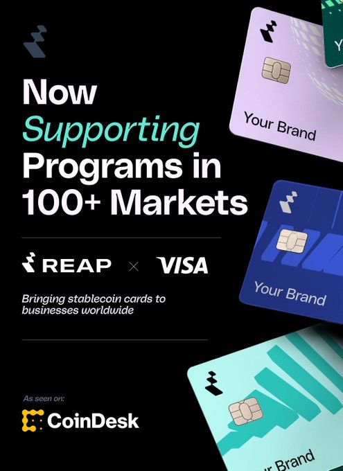 A promotional graphic announcing that REAP and VISA are now supporting programs in 100+ markets, featuring branded credit cards and 'As seen on CoinDesk' text.