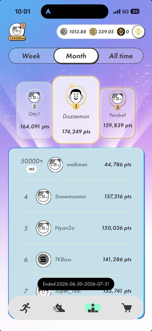 A mobile app screenshot showing a monthly leaderboard where the user 'Dozaemon' ranks #1 with 174,249 points, ahead of 'Parabell' (159,839) and 'Oily!' (164,091), with other users like 'Snowmoomin' and 'Nyan2o' listed below.