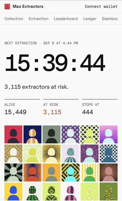 A Max Extractors countdown shows 15:39:44 until the next extraction on Sep 8 at 4:44 PM, with 3,115 of 15,449 extractors at risk of elimination at stop 444.