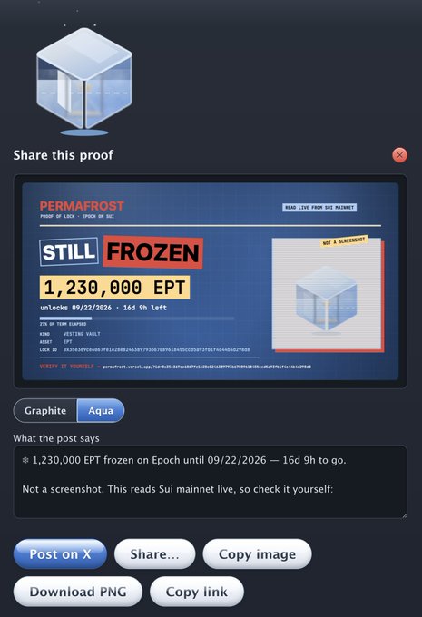 A 'Permafrost of Sui' proof showing 1,230,000 EPT still frozen on Epoch until 09/22/2026, with share options for X and download.
