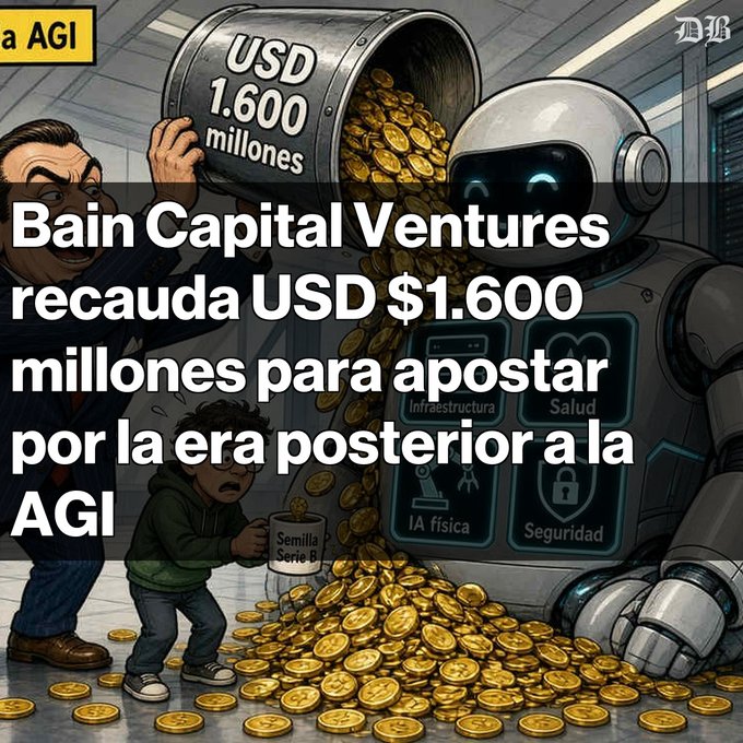 A Spanish-language news graphic with a cartoon man and robot dumping a barrel of coins labeled 'USD 1.600 millones', with text 'Bain Capital Ventures recauda USD $1.600 millones para apostar por la era posterior a la AGI'.