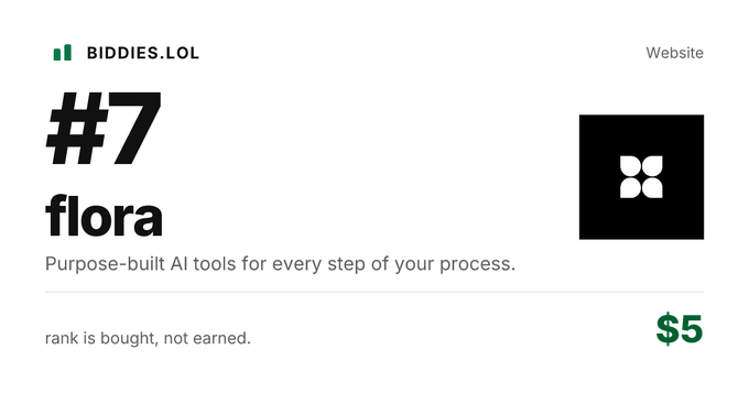 A product card for 'flora' ranked #7 on BIDDIES.LOL, described as 'Purpose-built AI tools for every step of your process,' priced at $5, with the note 'rank is bought, not earned.'