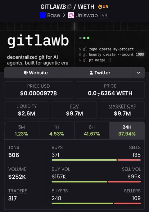 The image shows a screenshot of an accounting dashboard from Bitlaw on an eToro trading account. The dashboard displays various financial data such as user balance, trade volume, buy price, sell price, and the amount of liquid available for trading. Additionally, there is a list of users with their balances visible in the dashboard.