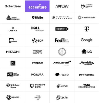 The image features a grid of logos for various companies, including Accenture, Hitachi, IBM, Dell, and others. These logos are displayed in black and white against a white background. The text "prepare accordingly" can be seen at the bottom right corner of the image. This suggests that the viewer should consider the context of the logos when interpreting their meaning or relevance to the post.