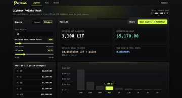 The image shows a "Lighter Points Simulator" for the LIT token, where users can input their weekly points and see estimated payouts. With an estimated 28.3333333 LIT per point and 100K points distributed weekly, a user earning 10 points per week could expect approximately 1,000 LIT, valued at around $5,170 at the current rate.