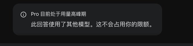 A system notification in Chinese reads "Pro 目前处于用量高峰期, 此回答使用了其他模型。这不会占用你的限额。" (Pro is currently at peak usage; this response used other models. This won't count against your quota.) The message reinforces the "算力紧缺" (compute shortage) theme by indicating that server capacity is strained, prompting the service to fall back on alternative models.