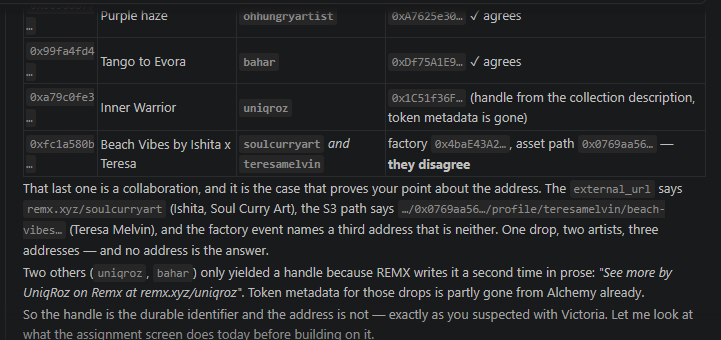 A table listing NFT drops (Purple haze, Tango to Evora, Inner Warrior, Beach Vibes) with token IDs, artist handles, and addresses, alongside commentary explaining how Remix platform contracts are missing complete address metadata for collaborators like soulcurryart and teresamelvin.