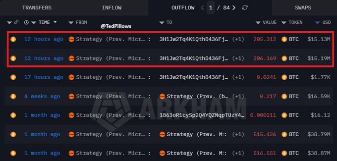 The main focus of the image seems to be a list with multiple columns and rows containing different numbers or strings of data. Among these details, there is a post by Michael Saylor where he has just deposited $30,340,000 into Coinbase. This post appears to be about trading Bitcoin in cryptocurrency exchanges like Coinbase as a strategic move. The image provides some context for this discussion, but it does not provide all the necessary information on how the post relates or affects other posts within the same thread.
