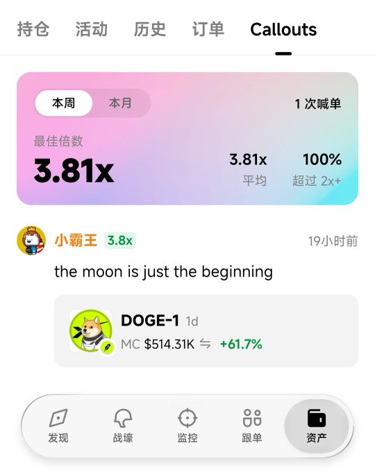 A Chinese-language crypto trading app shows the "Callouts" tab, a best multiple of 3.81x, and a post by "小霸王" tagging "DOGE-1," with a market cap of $514.31K and a 61.7% gain.
