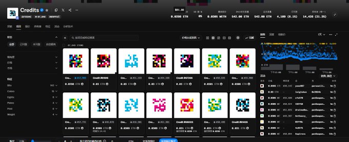A screenshot of the 'Credits' NFT marketplace interface showing pixel art collectibles with various prices and a price chart on the right side.