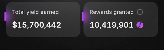 A digital dashboard displays two metrics: 'Total yield earned' showing '$15,700,442' and 'Rewards granted' showing '10,419,901' next to a purple icon.