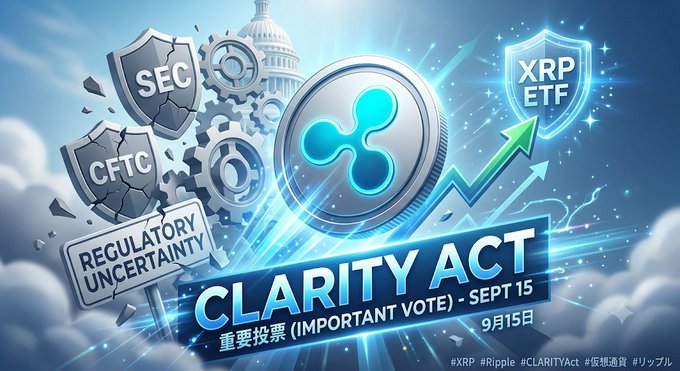 A promotional graphic featuring the Ripple (XRP) logo surrounded by regulatory symbols including 'SEC', 'CFTC', and 'XRP ETF', with bold text announcing 'CLARITY ACT' and an 'IMPORTANT VOTE - SEP 15' (9月15日).