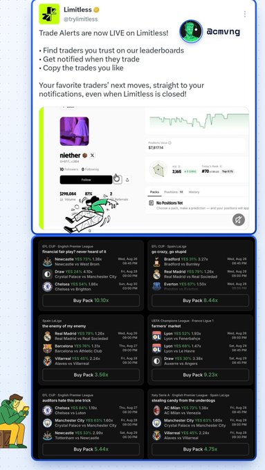 Screenshots from Limitless (@tryimitless) announcing 'Trade Alerts are now LIVE on Limitless!' with the @cmvng handle, showing a trading interface for 'niether' and various sports prediction markets including EPL, NBA, and Football leagues.