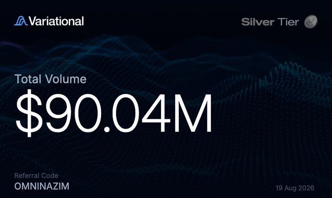 A dark digital banner from Variational showing a 'Silver Tier' status with a Total Volume of '$90.04M', referral code 'OMNINAZIM', dated 19 Aug 2026.