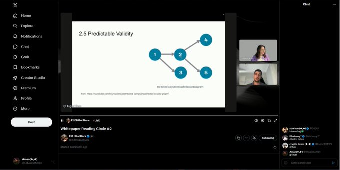 A Twitter Spaces interface displays a presentation slide titled '2.5 Predictable Validity' with a diagram, alongside video participants and a chat window.