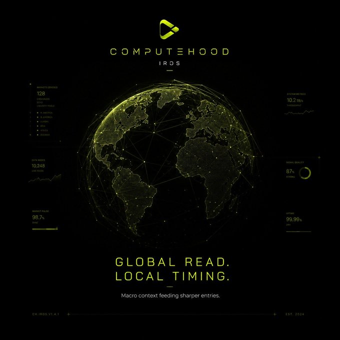 A sleek black-and-yellow dashboard interface branded "COMPUTEHOOD IROS" features a dotted globe surrounded by metrics including "128 REMOTE DEVICES," "10,248 LIVE FEEDS," "98.7% UPTIME," and "99.96% UPTIME," with the tagline "GLOBAL READ. LOCAL TIMING." The image visually reinforces the post's message of widespread developer activity and active system upgrades, presenting the $COMPUTE platform as operational, connected, and building globally.