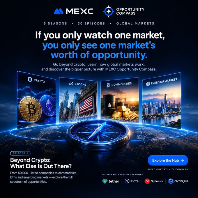 An advertisement for MEXC Opportunity Compass, featuring the text 'If you only watch one market, you only see one market's worth of opportunity.' It displays panels for Crypto, Stocks, Commodities, and Emerging Markets, with logos for Tether, Pyth, Optimism, and CMT Digital.
