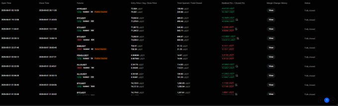 The image features an elaborate spreadsheet displayed on a computer screen, filled with numerous columns of data for trading various stock prices. The table is filled with information about different companies' stock performance, including details like dates, prices, and changes in value over time. This could be a chart comparing the performance of two or more stocks or analyzing trends across multiple stocks within a specific period. In addition to the spreadsheet itself, there's also an image of a person near the top left corner, suggesting that this information might be related to a trade executed by someone at some point in the past.