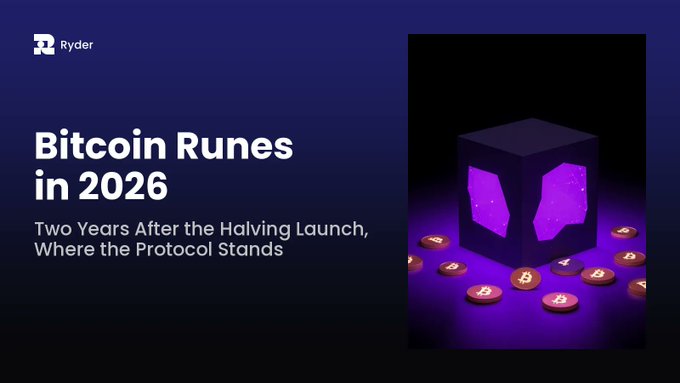 A dark blue cover graphic titled 'Bitcoin Runes in 2026: Two Years After the Halving Launch, Where the Protocol Stands' by Ryder, featuring a glowing purple cube surrounded by Bitcoin coins.