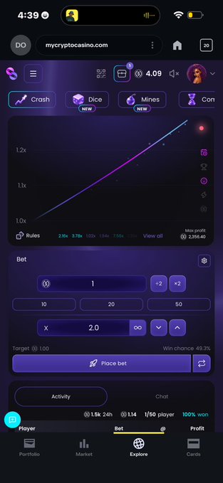 A screenshot of the mycryptocasino.com website showing a Crash game interface on a mobile browser, with the user's balance at $4.09 after starting with a $4 deposit. The dark-themed display features game categories like Crash, Dice, and Mines, along with a betting panel set at 1x multiplier with a $1 bet and a 49.3% win chance, visually documenting the gambling session described in the post.