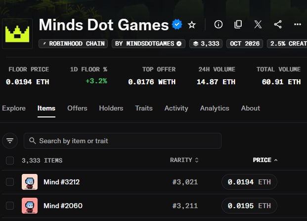 A screenshot of the 'Minds Dot Games' NFT collection page on OpenSea, showing a floor price of 0.0194 ETH with a +3.2% increase and a total volume of 60.91 ETH.